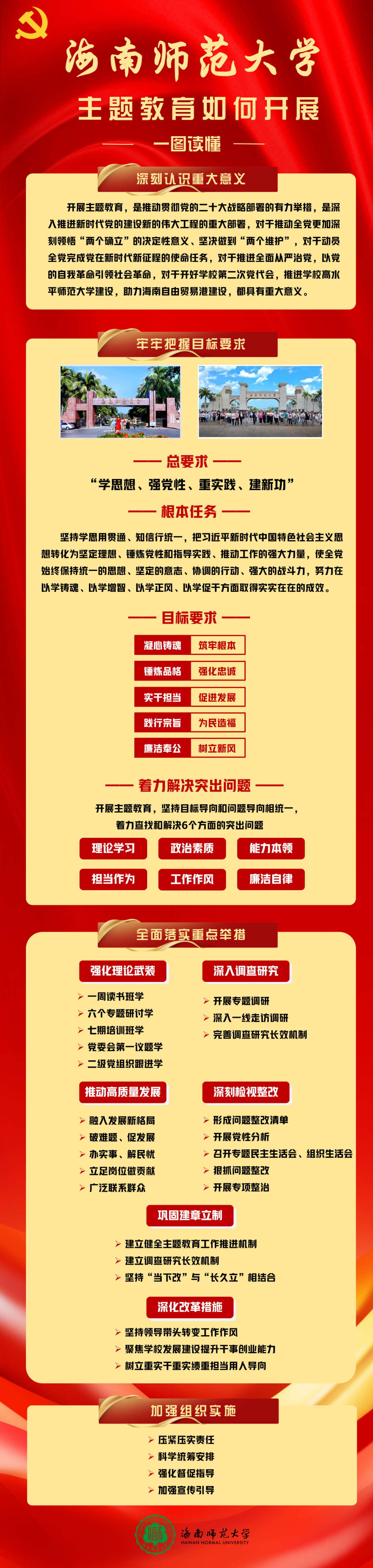 一图读懂 